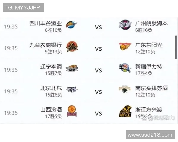 山西队与新疆队激战正酣12cba赛事精彩回顾与分析