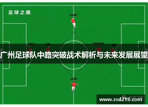 广州足球队中路突破战术解析与未来发展展望
