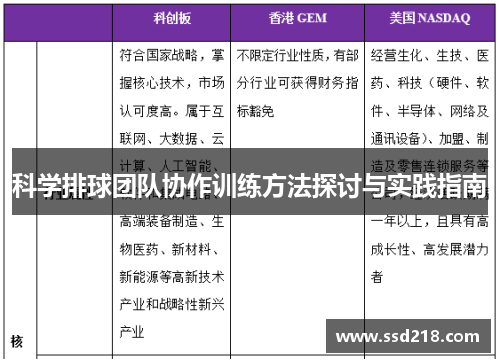 科学排球团队协作训练方法探讨与实践指南